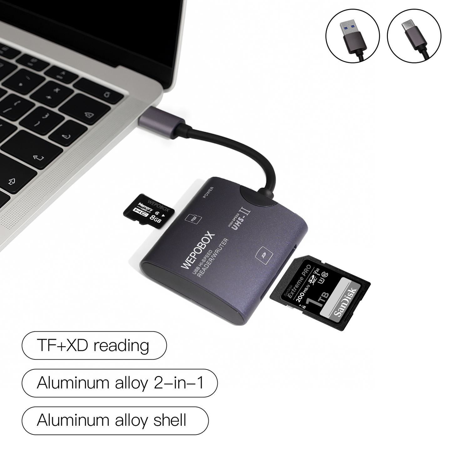WEPOBOX USB Card Readers, USB 3.0, Dual TF And SD card, Compatible With Computers And Mobile Phones
